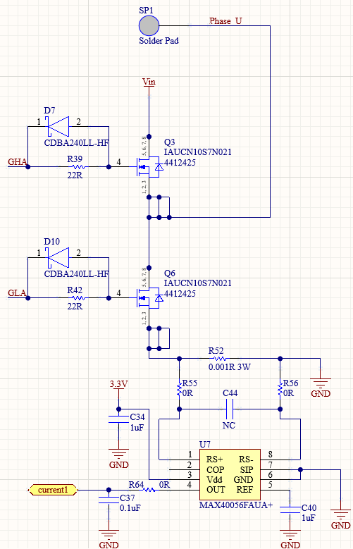Real schematic excerpt of Phase U inverter leg with Q3 and Q6 MOSFETs, 22 ohm gate resistors, gate diodes, 1 milliohm shunt resistor and MAX40056 current-sense amplifier.